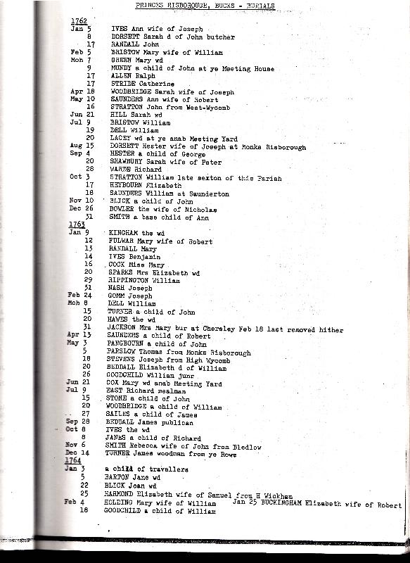 Princes Risborough Burial Transcripts 1762